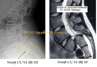 Phòng Khám - Bs Mỹ Liên